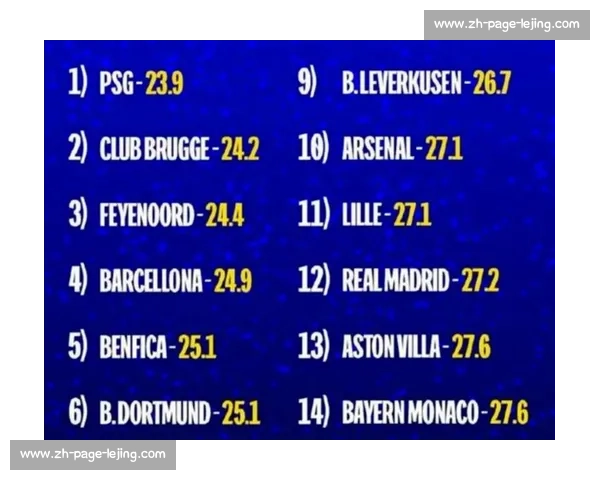 国米 2500 万欧锁定齐沃爱徒！21 岁锋霸成保级英雄，蓝黑新核剑指欧冠
